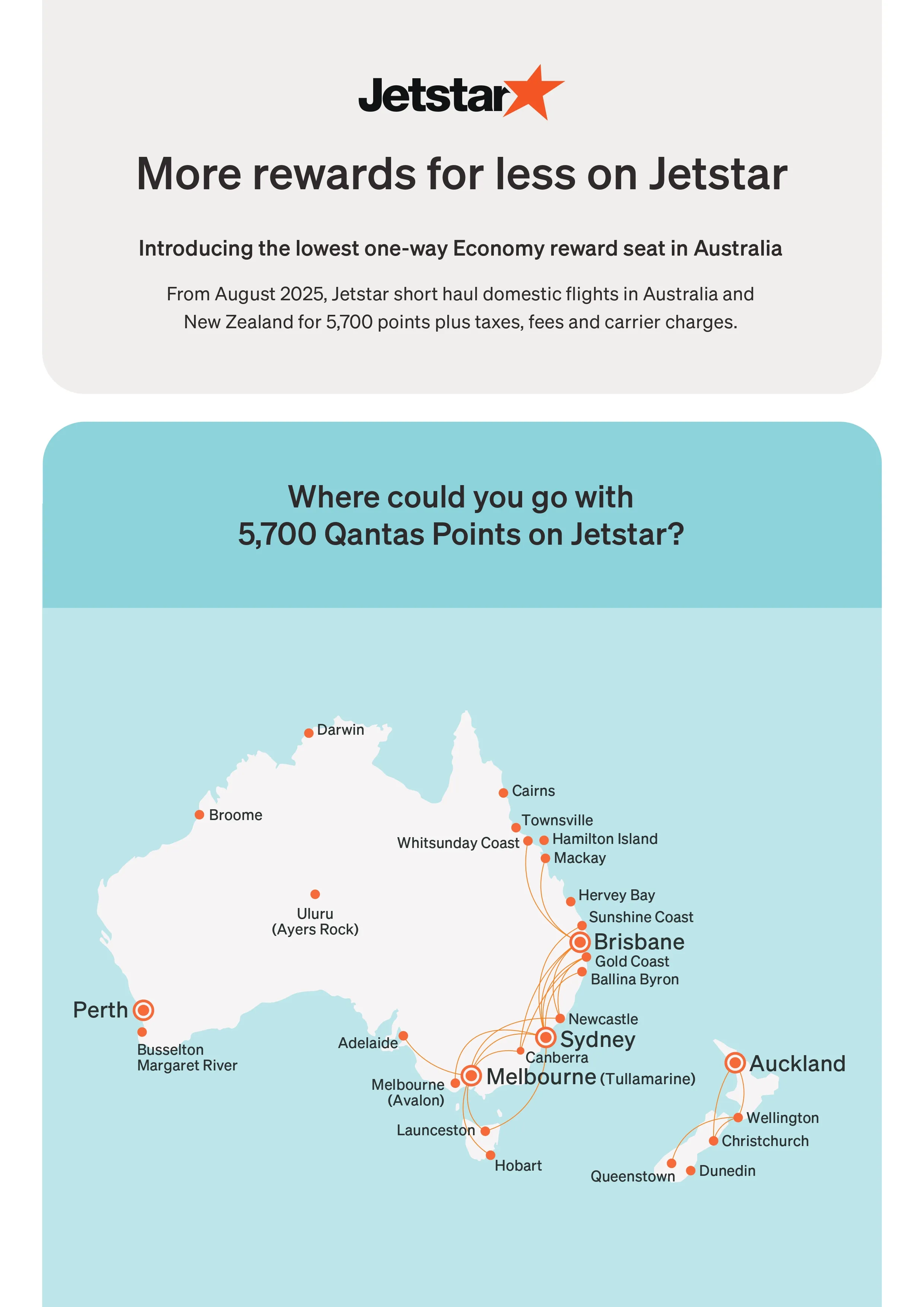 Qantas Frequent Flyer update fact sheet page 3