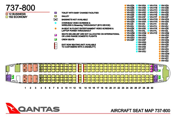 T-80: How a Little Known Rule Could Get You Access To The Best Seats on a Qantas Flight