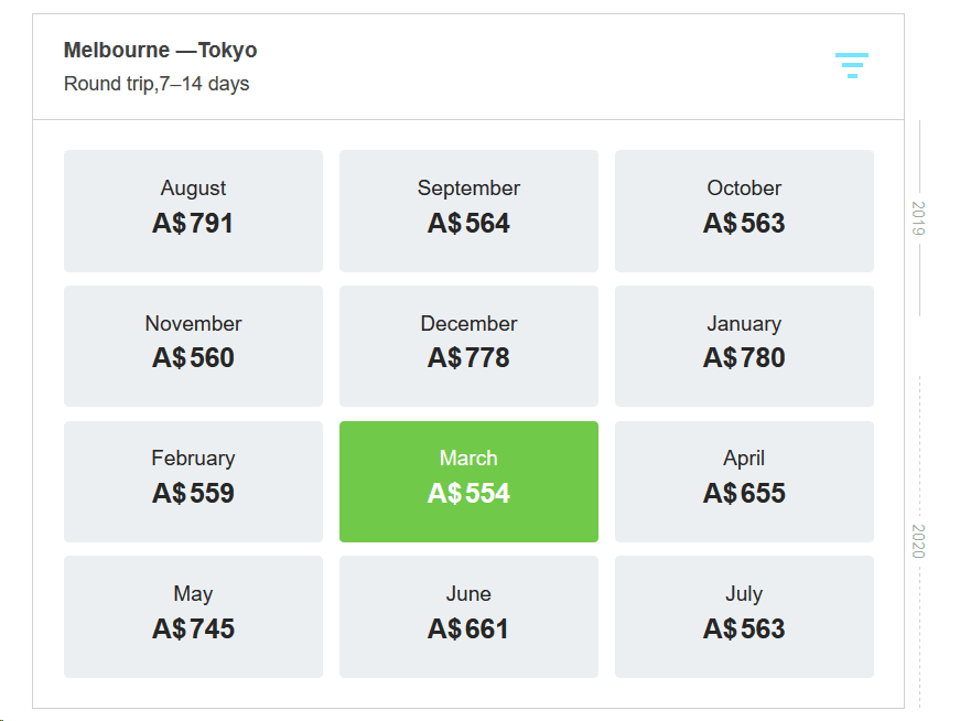 A new way to find cheap flights... FlexiSearch