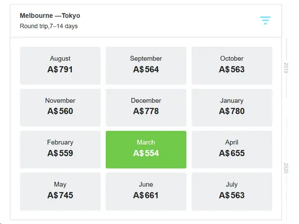 A new way to find cheap flights... FlexiSearch