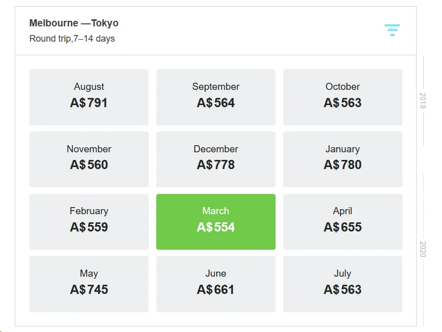 A new way to find cheap flights... FlexiSearch