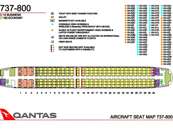 T-80: How a Little Known Rule Could Get You Access To The Best Seats on a Qantas Flight