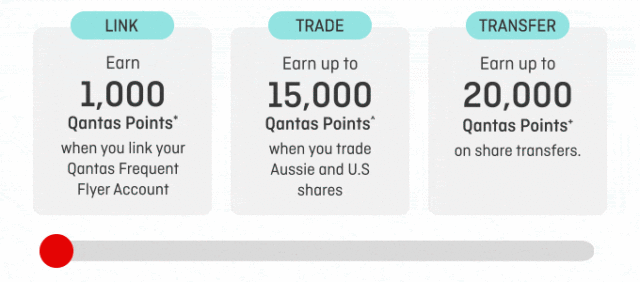 Up to 36,000 Qantas Points